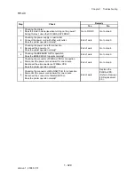 Preview for 452 page of Dell 2135CN Service Manual