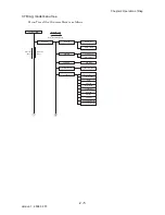 Preview for 464 page of Dell 2135CN Service Manual