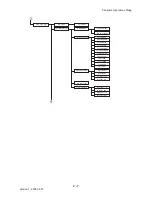 Preview for 466 page of Dell 2135CN Service Manual