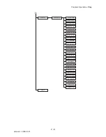 Preview for 467 page of Dell 2135CN Service Manual