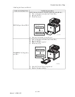 Preview for 475 page of Dell 2135CN Service Manual