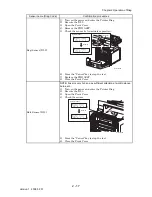 Preview for 476 page of Dell 2135CN Service Manual