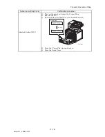 Preview for 478 page of Dell 2135CN Service Manual