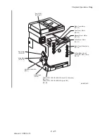 Preview for 480 page of Dell 2135CN Service Manual