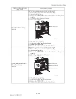 Preview for 489 page of Dell 2135CN Service Manual