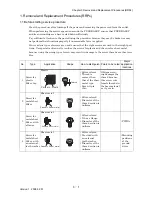 Preview for 503 page of Dell 2135CN Service Manual