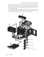 Preview for 504 page of Dell 2135CN Service Manual