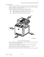 Preview for 505 page of Dell 2135CN Service Manual