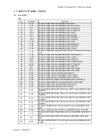 Preview for 756 page of Dell 2135CN Service Manual