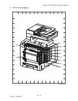 Preview for 758 page of Dell 2135CN Service Manual