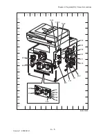 Preview for 760 page of Dell 2135CN Service Manual