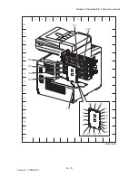 Preview for 761 page of Dell 2135CN Service Manual