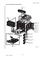 Preview for 765 page of Dell 2135CN Service Manual