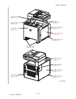 Preview for 766 page of Dell 2135CN Service Manual