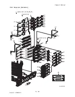 Preview for 773 page of Dell 2135CN Service Manual