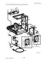 Preview for 791 page of Dell 2135CN Service Manual