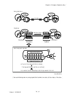 Preview for 801 page of Dell 2135CN Service Manual