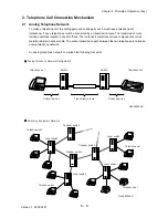 Preview for 805 page of Dell 2135CN Service Manual