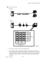 Preview for 807 page of Dell 2135CN Service Manual