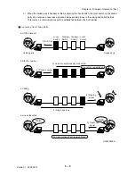 Preview for 808 page of Dell 2135CN Service Manual