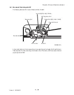 Preview for 821 page of Dell 2135CN Service Manual