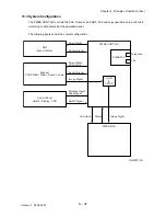 Preview for 836 page of Dell 2135CN Service Manual