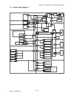 Preview for 839 page of Dell 2135CN Service Manual