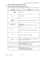 Preview for 840 page of Dell 2135CN Service Manual