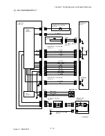 Preview for 844 page of Dell 2135CN Service Manual