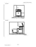 Preview for 874 page of Dell 2135CN Service Manual