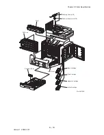 Preview for 881 page of Dell 2135CN Service Manual