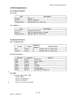 Preview for 886 page of Dell 2135CN Service Manual