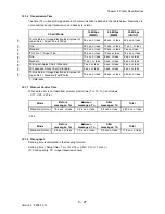 Preview for 895 page of Dell 2135CN Service Manual