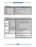 Preview for 15 page of Dell 2145cn Service Manual