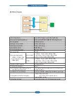 Preview for 36 page of Dell 2145cn Service Manual