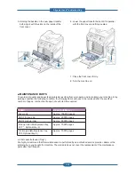 Preview for 92 page of Dell 2145cn Service Manual