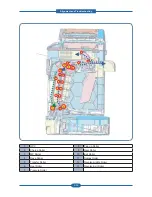 Preview for 96 page of Dell 2145cn Service Manual