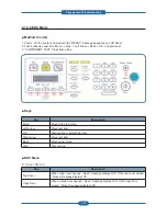 Preview for 99 page of Dell 2145cn Service Manual