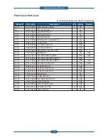 Preview for 150 page of Dell 2145cn Service Manual