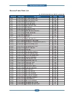 Preview for 160 page of Dell 2145cn Service Manual