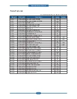 Preview for 164 page of Dell 2145cn Service Manual