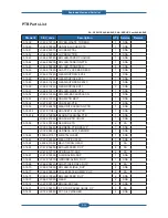 Preview for 174 page of Dell 2145cn Service Manual