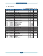 Preview for 180 page of Dell 2145cn Service Manual