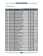 Preview for 193 page of Dell 2145cn Service Manual