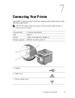 Preview for 81 page of Dell 2150 Color Laser User Manual