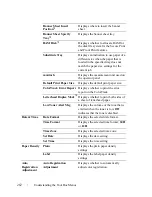 Preview for 264 page of Dell 2150 Color Laser User Manual