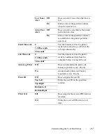 Preview for 269 page of Dell 2150 Color Laser User Manual