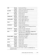 Preview for 301 page of Dell 2150 Color Laser User Manual