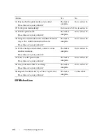 Preview for 462 page of Dell 2150 Color Laser User Manual