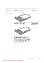 Предварительный просмотр 229 страницы Dell 2150CDN User Manual